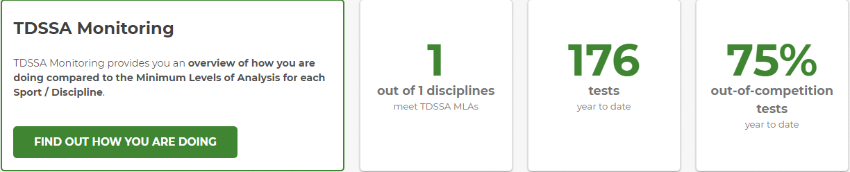 TdssaIFDashboard.png