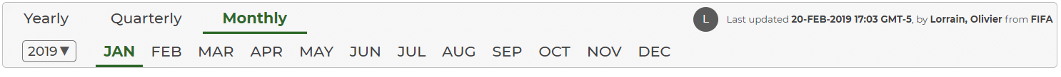 MonthlyFilter.png