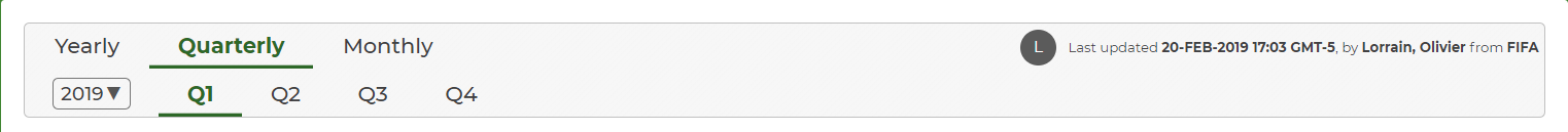 QuarterlyFilter.png